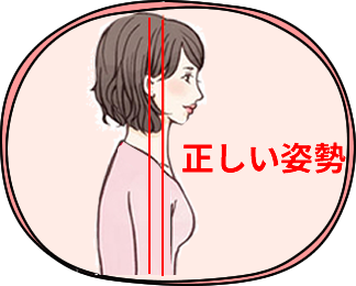 正しい姿勢の女性イラスト